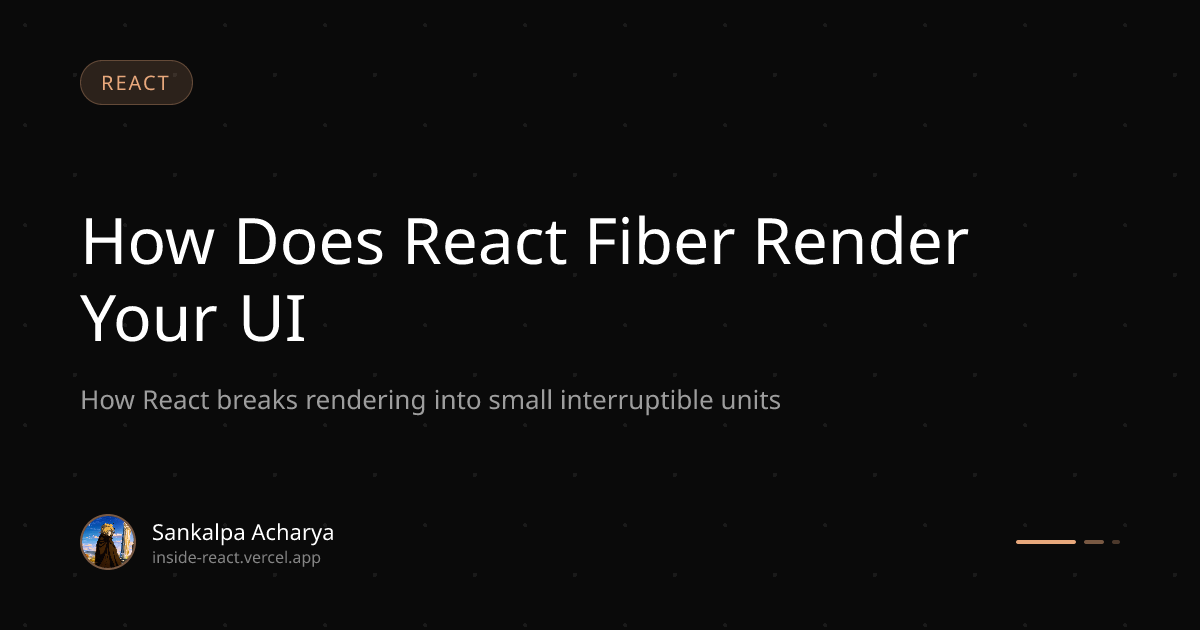 Как React Fiber рендерит ваш интерфейс